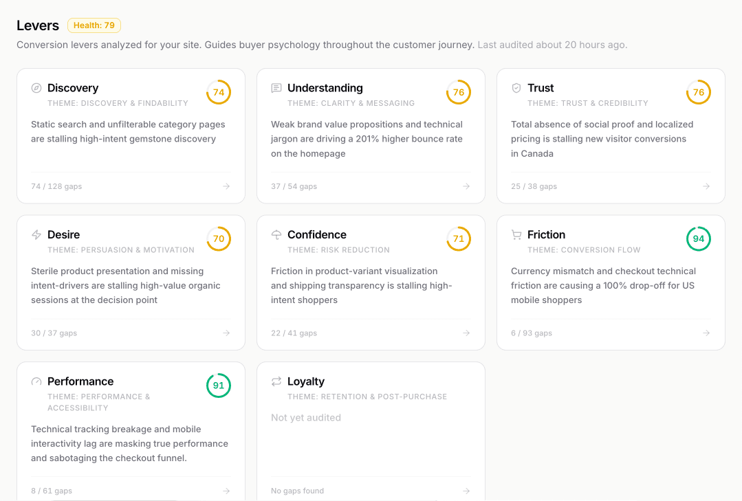 Spar product screenshot